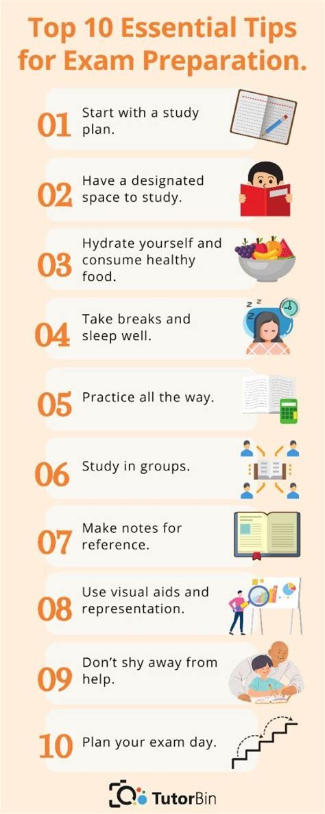 preparation for an exam figgerits|Exam preparation: Five key strategies .